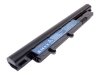 6 Zellen 5200mAh Akku Acer Aspire 4810T-352G32Mn 4810T-353G25Mn