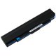 Original 7800mAh 9 Zellen Akku Packard Bell Dot A