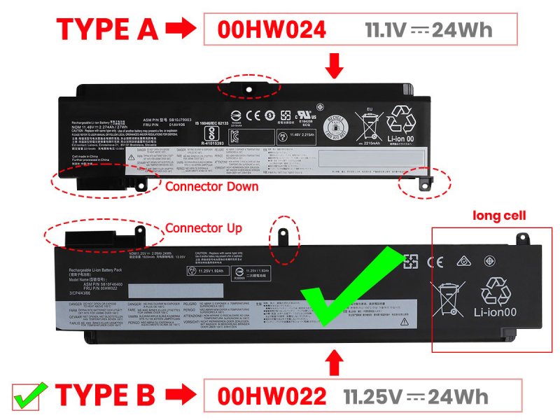 Original 1920mAh 24Wh 3 Zellen Akku Lenovo ThinkPad T460s