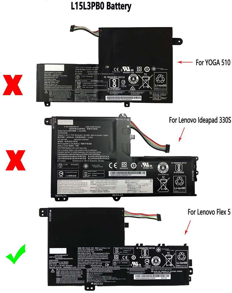 Original 52.5Wh 4610mAh 3-Zellen Akku Lenovo L15M3PB0